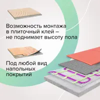 слайд 3