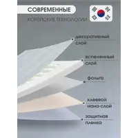 слайд 3