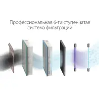 слайд 7