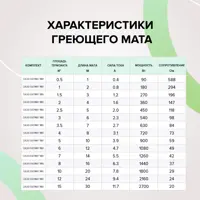 слайд 6