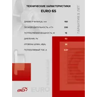 слайд 5