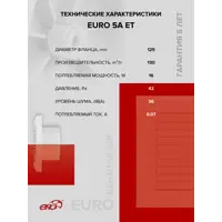 слайд 8