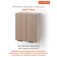 слайд 5
