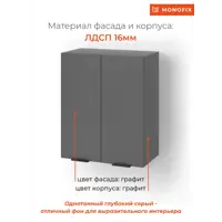 слайд 5
