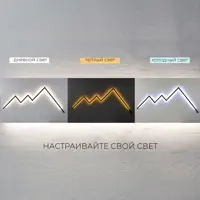 слайд 3