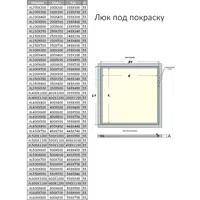слайд 3
