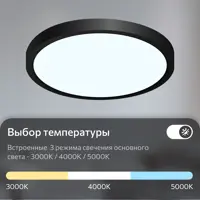 слайд 4
