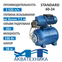 слайд 0