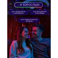 слайд 4