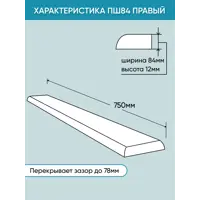 слайд 3