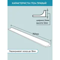 слайд 3