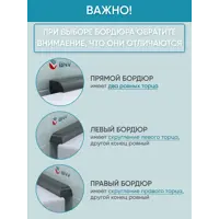 слайд 7