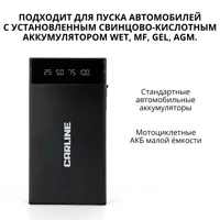 слайд 3