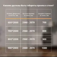 слайд 5