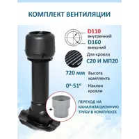 слайд 0