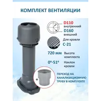 слайд 0