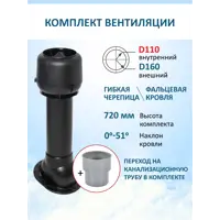 слайд 0