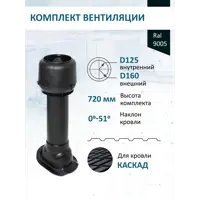 слайд 0