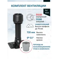 слайд 0