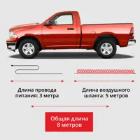 слайд 3