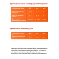 слайд 4