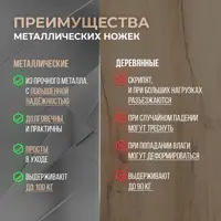 слайд 6