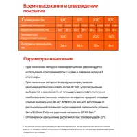 слайд 5