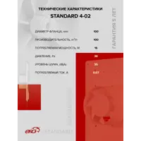 слайд 3