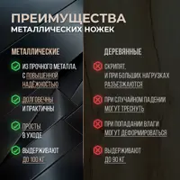 слайд 4