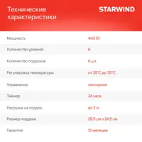 слайд 6