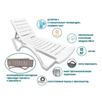 слайд 4