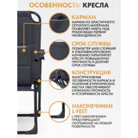 слайд 3