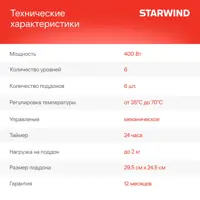 слайд 6