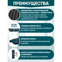 слайд 3