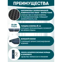 слайд 3