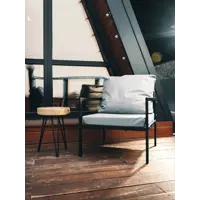 слайд 6