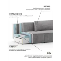 слайд 6