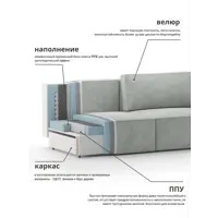 слайд 6