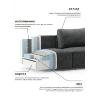 слайд 6
