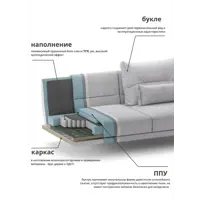 слайд 5