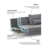 слайд 5