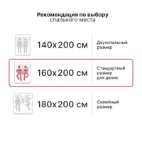 слайд 7