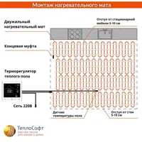 слайд 7