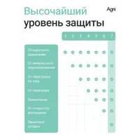 слайд 7