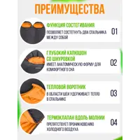 слайд 3