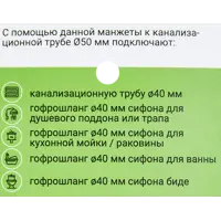 слайд 3
