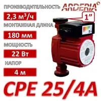 слайд 0