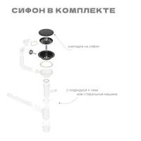 слайд 3