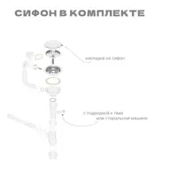 слайд 3