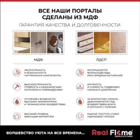 слайд 6